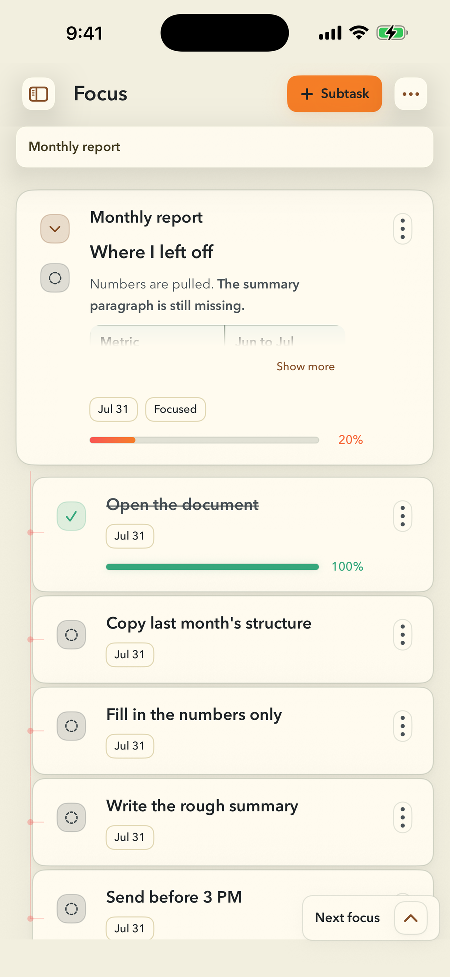 FinishTrax Focus mode showing only the Monthly report branch. A breadcrumb reads Monthly report, the parent card carries a note headed Where I left off with a metrics table and a code block, and its subtasks follow: Open the document finished at 100 percent, then Copy last month's structure, Fill in the numbers only, Write the rough summary, and Send before 3 PM.