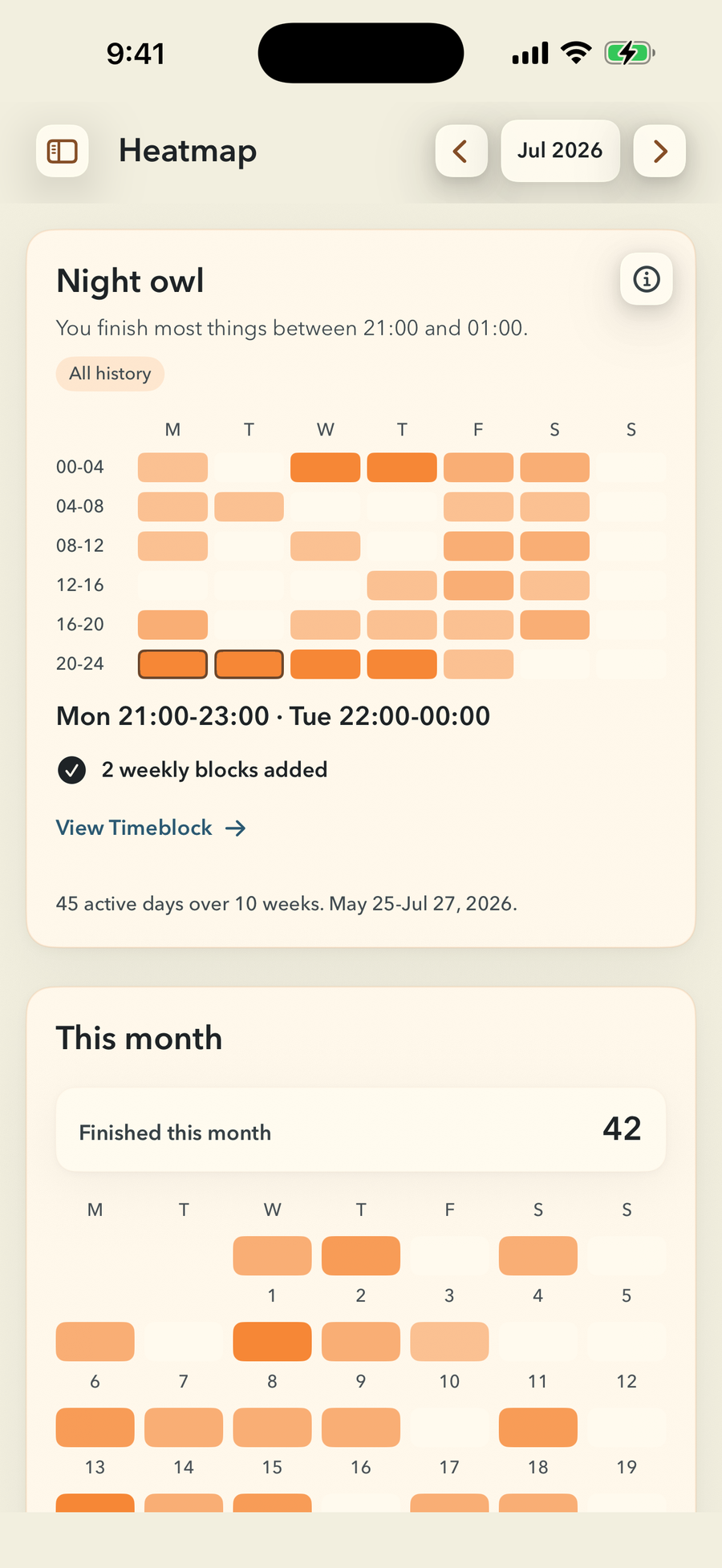 The FinishTrax Heatmap rhythm card after accepting the offer. Under the Night owl heading and the recurring windows Mon 21:00-23:00 · Tue 22:00-00:00, a tick confirms 2 weekly blocks added, with a View Timeblock link beneath it.